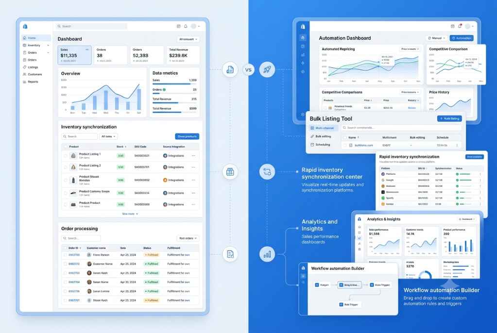 Comparison of Sellenvo and GetMyTracks for OnBuy automation inventory management bulk listing and repricing.