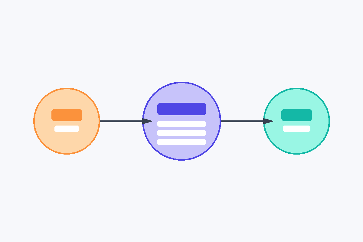 OnBuy dropshipping explained showing supplier seller and buyer connected in one flow